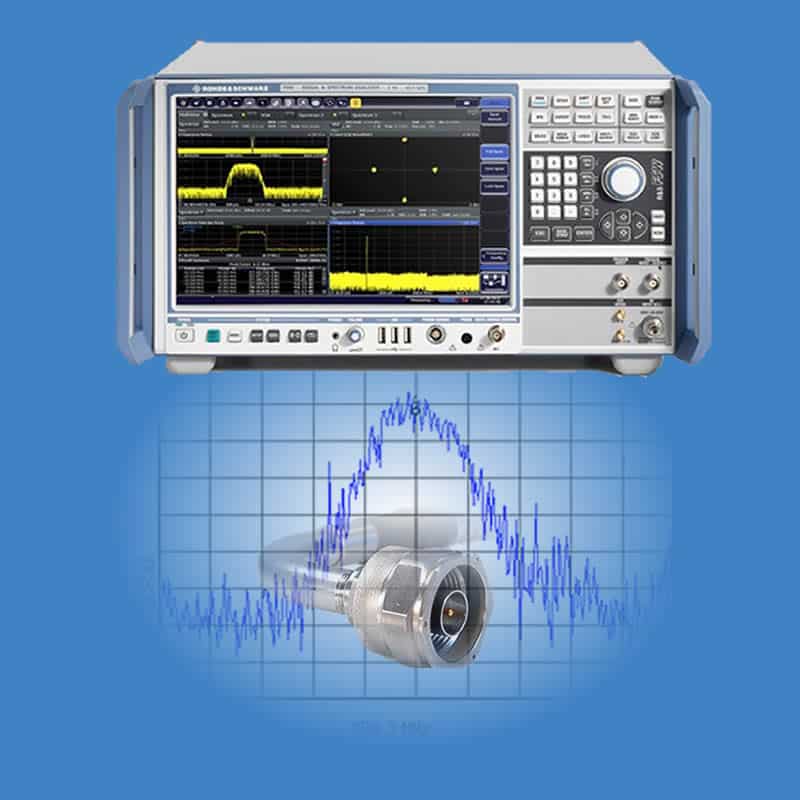Spectrum Analysis CommTech Academy